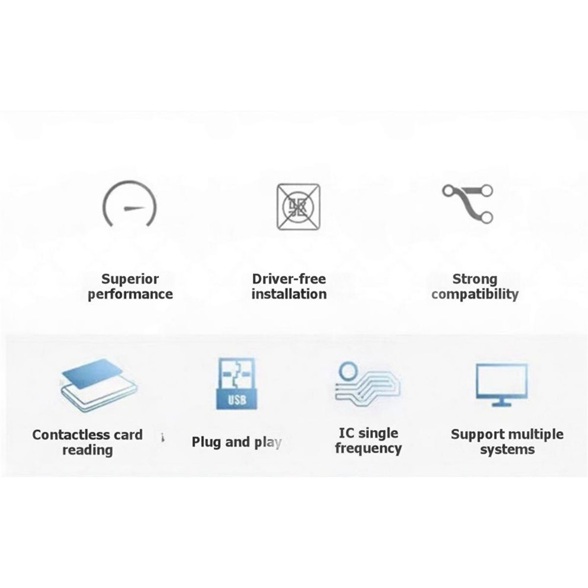 Nfc Card Reader Vending - Lecteur NFC PCR532, lecteur/graveur de cartes