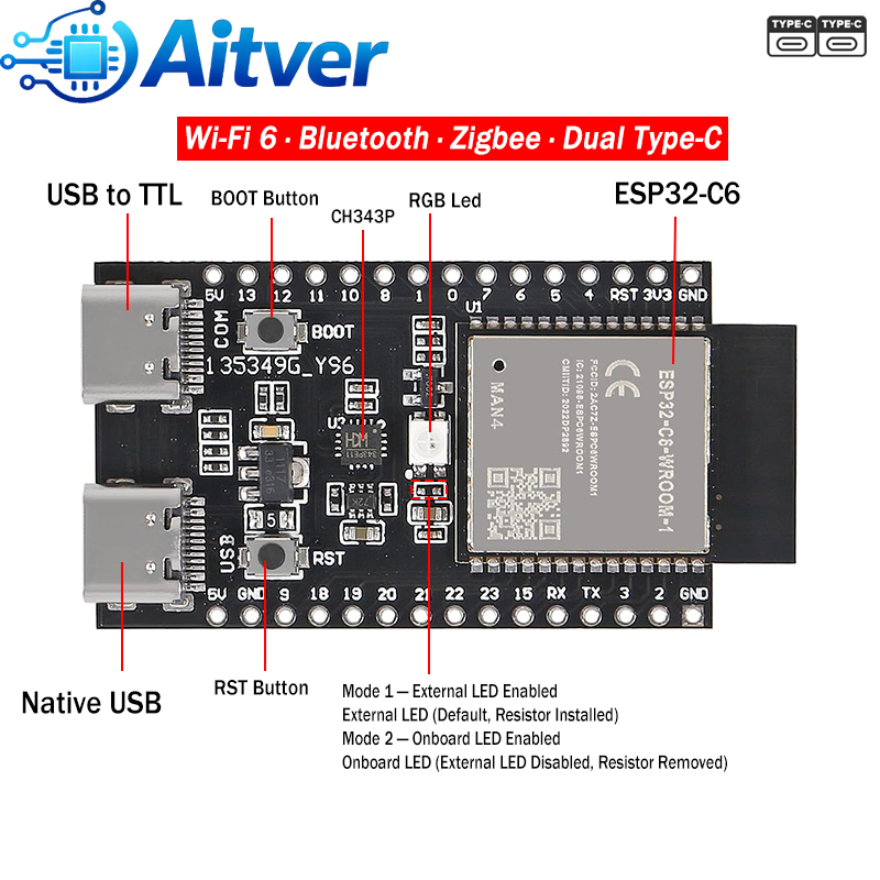 Carte de développement ESP32 C - Arduino Vending Machine Project avis et prix