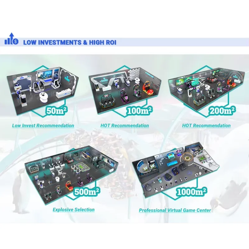 Chaise de réalité virtuelle po - Arcade Machine Profit avis et prix